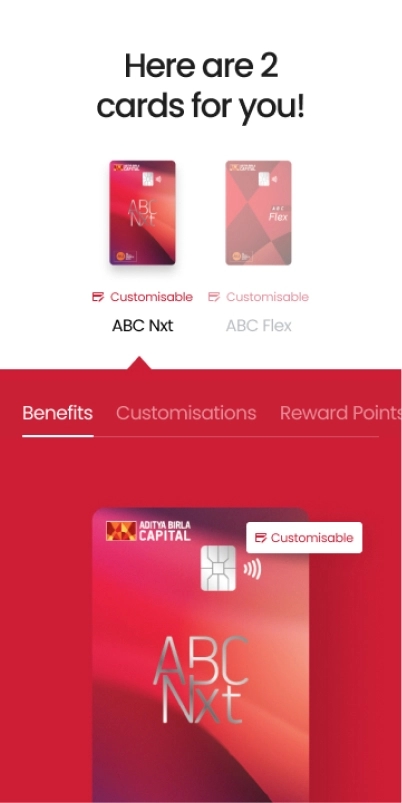 Aditya Birla Finance Limited