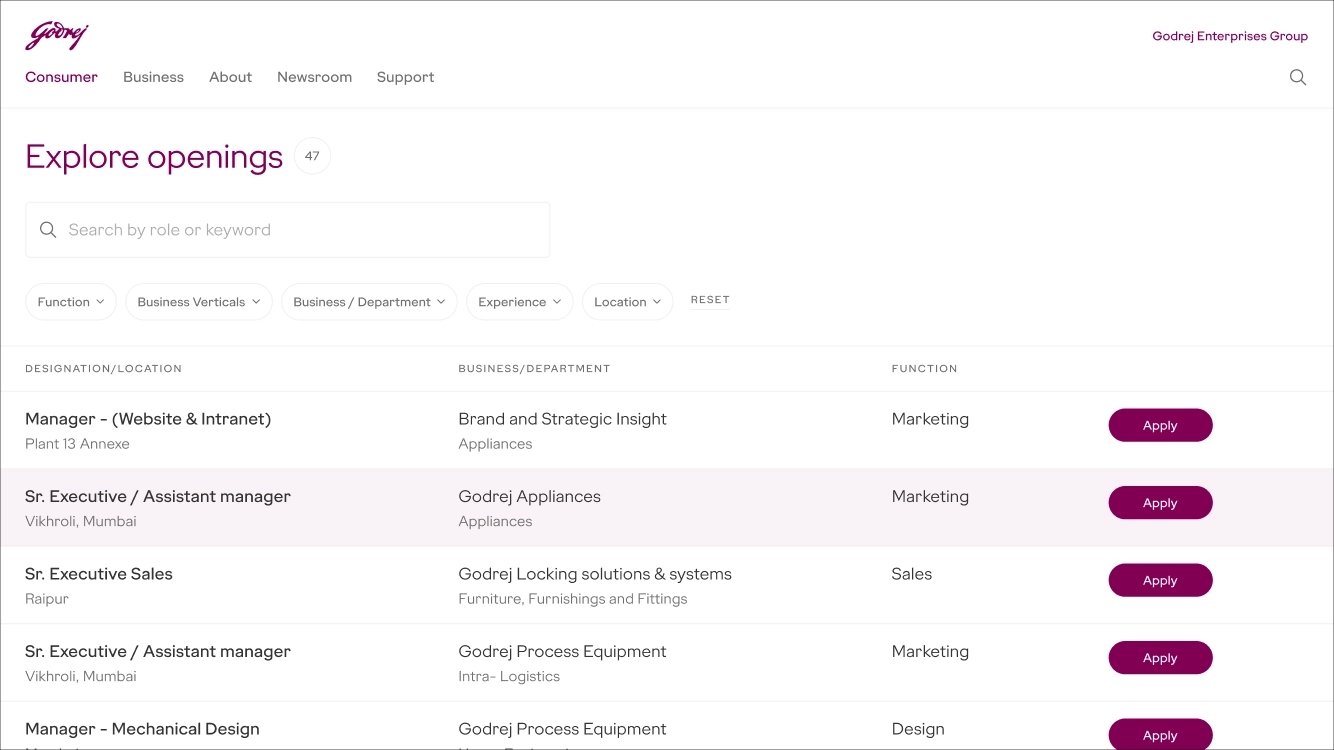 Mobile category landing page
